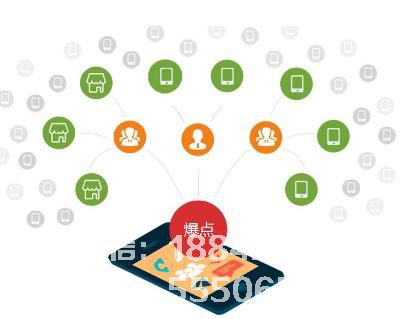 什么是微信三級<a href=http://m.301gynobs.cn target=_blank class=infotextkey><a href=http://m.301gynobs.cn target=_blank class=infotextkey>分銷</a>系統</a>？<a href=http://m.301gynobs.cn target=_blank class=infotextkey>微<a href=http://m.301gynobs.cn target=_blank class=infotextkey>分銷</a></a>系統源碼多少錢？
